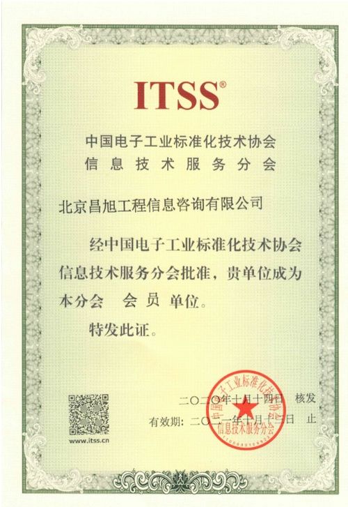北京昌旭工程信息咨询单位荣获ITSS信息技术服务分会会员单位资格 赋能信息技术咨询新篇章
